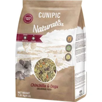 Krmivo pro hlodavce Cunipic Naturaliss Chinchilla & Degu - činčila a osmák 1,81 kg