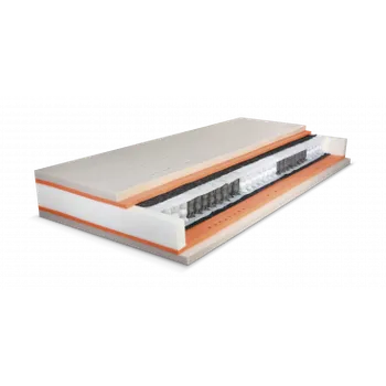 Matrace PREMIUM SPRING - DPV, luxusní taštičková matrace, AKCE DOPRAVA ZDARMA Actipro, 120 x 200 cm ATYPICKÝ ROZMĚR