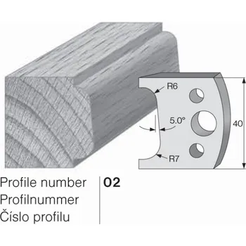 Nůž profilový č. 02 SP do frézovací hlavy 40 x 4 mm PILANA
