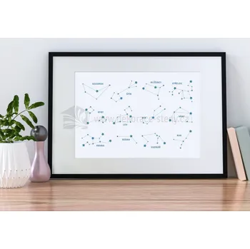 Samolepící dekorace Plakáty - Znamení zvěrokruhu