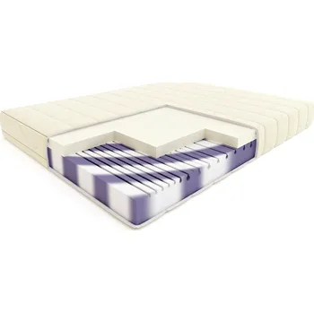 Matrace Matrace Hilding Rumba CE