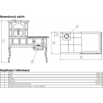 Krbová kamna ABX Sporák kachlový zelený levý