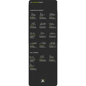 podložka na cvičení TriggerPoint Trigger Point Mobility Mat