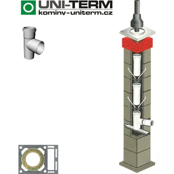 Komín Komín UNI-TERM GAS s ventilační šachtou - ø125/80 - 4m