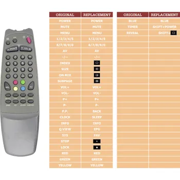 Dálkový ovladač Hyundai HU14MK náhradní dálkový ovladač jiného vzhledu
