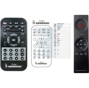 Dálkový ovladač General ENERGY SISTEM Tower 5 G2 - náhradní dálkový ovladač