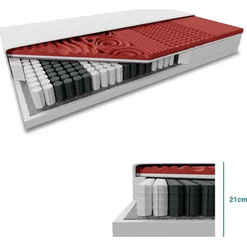 Matrace Taštičková matrace MEMORY LUX 21cm 160 x 200 cm Ochrana matrace: BEZ chrániče matrace