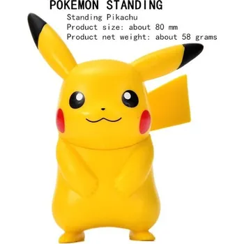 Figurka Pokémon Figurka pokémona v krabičce, 6 variant Varianta: Pikachu, Balení: bez krabice