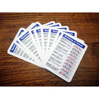 Poker Modiano Krycí karta pro dealera