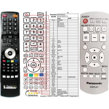 Dálkový ovladač General Panasonic N2QAYB000178 - náhradní dálkový ovladač