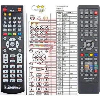 Dálkový ovladač General TOSHIBA SE-R0299 - náhradní dálkový ovladač