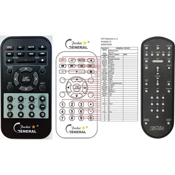 Dálkový ovladač General MARK LEVINSON 512 - náhradní dálkový ovladač