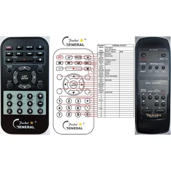 General TECHNICS RAK-RS107WH, RAK-RS108WH - náhradní dálkový ovladač
