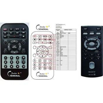 Dálkový ovladač General SONY RM-X231 - náhradní dálkový ovladač