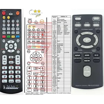 Dálkový ovladač General JVC RM-SUXG300R - náhradní dálkový ovladač 15536