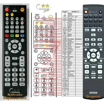 Dálkový ovladač General EPSON 1466987 - náhradní dálkový ovladač