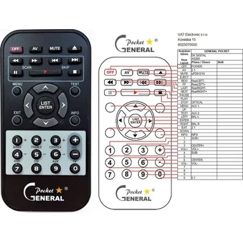 Dálkový ovladač General DK DIGITAL AS-200 - náhradní dálkový ovladač