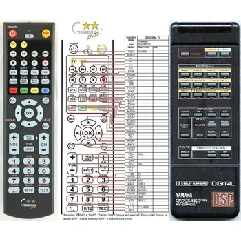 Dálkový ovladač General YAMAHA RS-DSP100 - náhradní dálkový ovladač