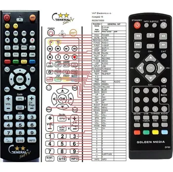Dálkový ovladač General GOLDEN MEDIA MANIA 810, MANIA 820 - náhradní dálkový ovladač