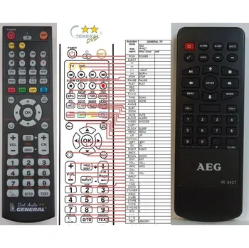 Dálkový ovladač General AEG IR4427 - náhradní dálkový ovladač