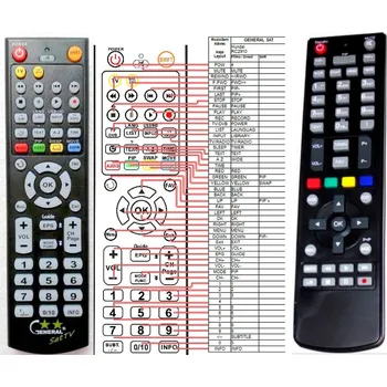 Dálkový ovladač General HYUNDAI RC2910 - náhradní dálkový ovladač