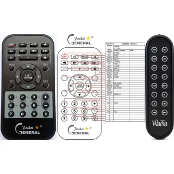 Dálkový ovladač General WADIA 121DAC - náhradní dálkový ovladač