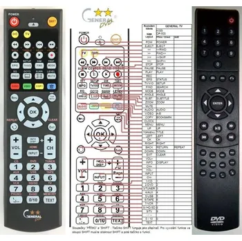 Dálkový ovladač General KISS DP-500 - náhradní dálkový ovladač