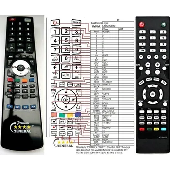 Dálkový ovladač General BUSH LE-40GB01, LE40GB01C - náhradní dálkový ovladač