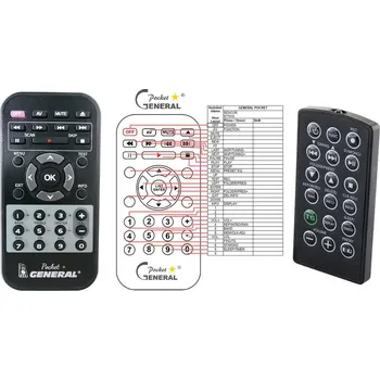 Dálkový ovladač General GOGEN MSG262BTU - náhradní dálkový ovladač