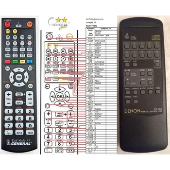 Dálkový ovladač General DENON RC-262 - náhradní dálkový ovladač