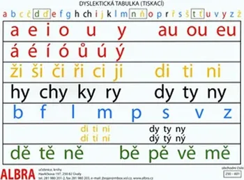 Nakladatelství Albra Dyslektická tabulka A4 psací/tiskací