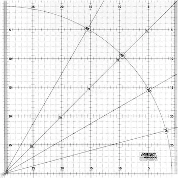 Řezací pravítko patchworkové pravítko 30x30cm OLFA