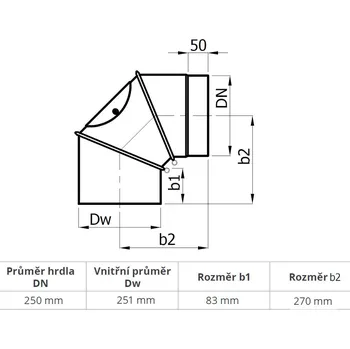 Kouřovod Koleno regulovatelné 3 segmentové s čist. otvorem ( 250 mm)