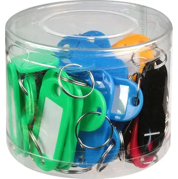 Přívěseknaklíče,rozlišovač