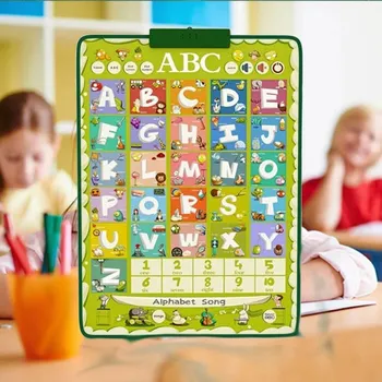 Plakát Výukový plakát se zvukem - angličtina 58.5 x 42 cm