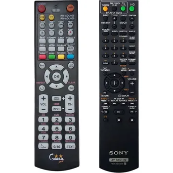 Dálkový ovladač SONY RM-ADU008 - dálkový ovladač duplikát