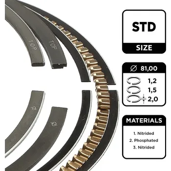 Píst motoru Sada pístních kroužků ET ENGINETEAM R1005200