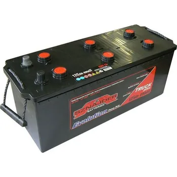 Autobaterie SZNAJDER HD Evolution 12V 125Ah 690A