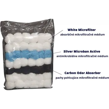 Bazénová filtrace Royal filter Mikrofiltrační médium pro filtr do vířivky Wellis