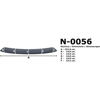 Lišta karosérie Rider Kryt prahu pátých dveří Peugeot Expert III 2016-2022 L3, tvrzený plast