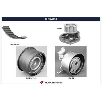 Rozvod motoru Vodni pumpa + sada ozubeneho remene, , HUTCHINSON, KH 96WP50