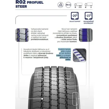 PIRELLI R02 PROFUEL VODÍCÍ PNEU (17.5/19.5 ZOLL) 215/75 R17.50 128/126M PŘEDNÍ NÁPRAVA M+S 3PMSF