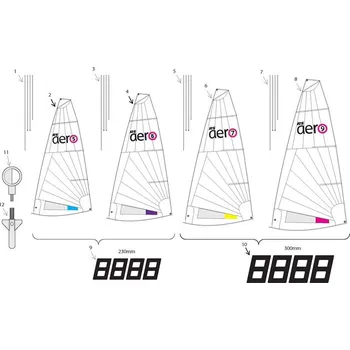 Loď RS Sailing Plachta RS Aero 7