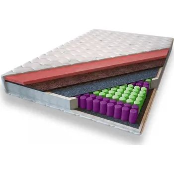 Matrace Eureka Taštičková matrace „Charon” 21cm (Silver) 120 x 200 taštičkové