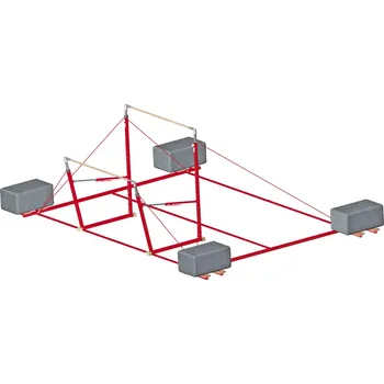rám kola Gymnova Stabilizační rám
