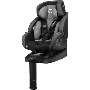 Autosedačka Lionelo Autosedačka LUKAS Carbon
