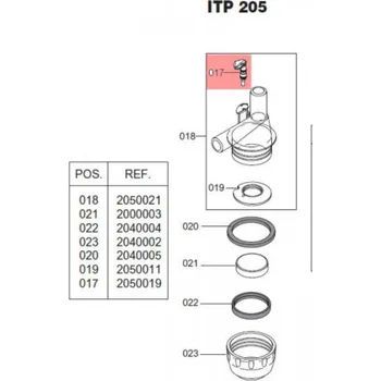 Blokovací páčka ventilu ITP 205