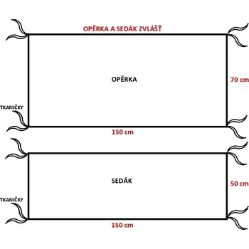 Podsedák Polstr na zahradní houpačku 150 cm - CITY 4414 - OPĚRKA A SEDÁK ZVLÁŠŤ