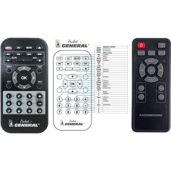 Dálkový ovladač General MODECOM Eclipse 60 - náhradní dálkový ovladač