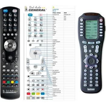 Dálkový ovladač General LEXICON RV-5 - náhradní dálkový ovladač